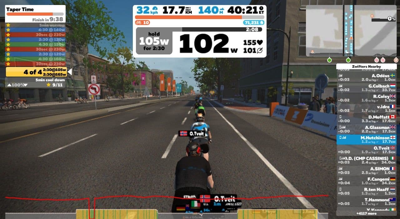 Fondo - Taper Time