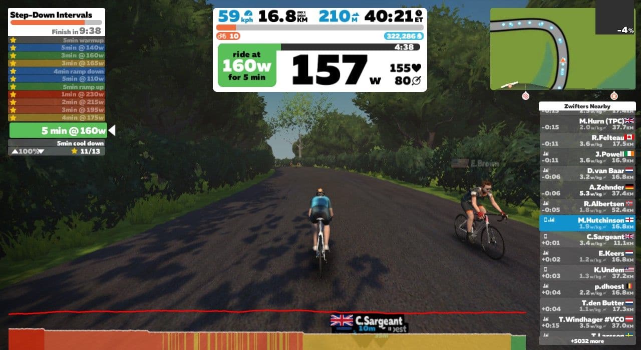 Fondo - Step-Down Intervals