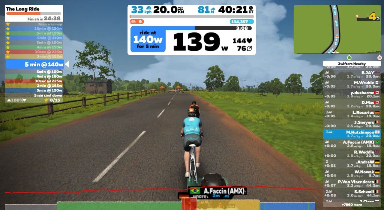 Fondo - The Long Ride