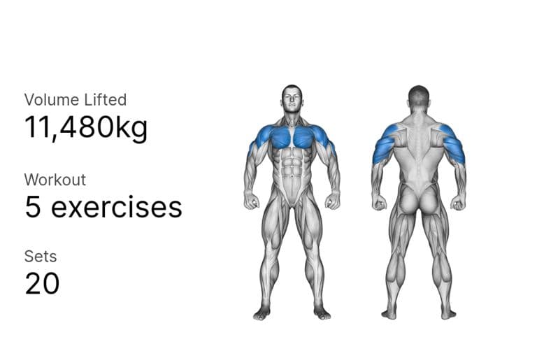 Afternoon workout 💪