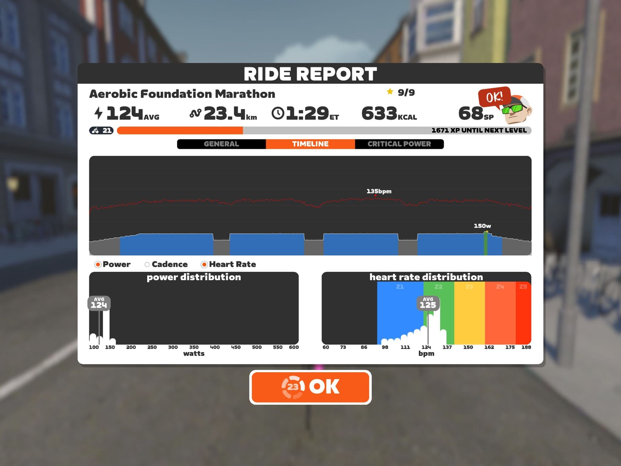 Zwift - Aerobic Foundation Marathon on Lutscher in Innsbruck