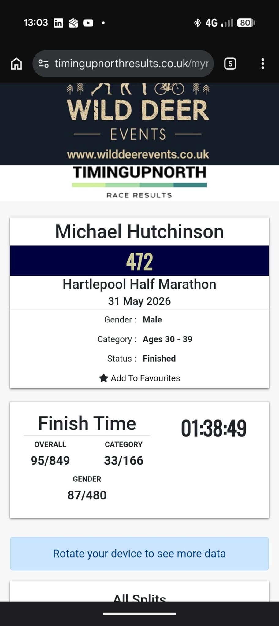 Hartlepool Half 🥵☀️