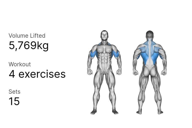 Afternoon workout 💪